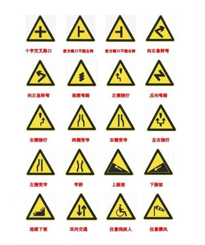 Traffic Warning Signs Traffic Warning Signs